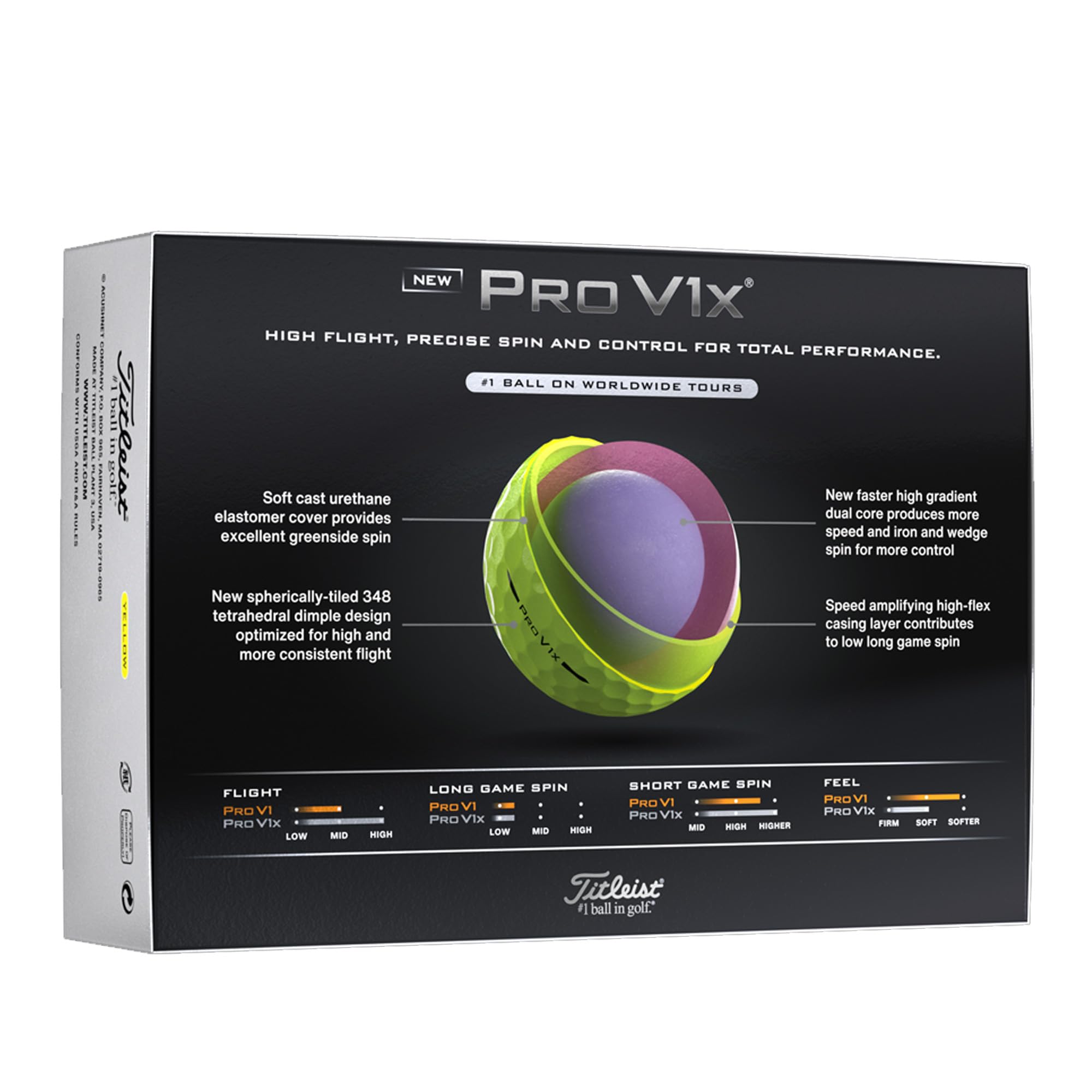 Amazon.co.jp: Titleist Pro V1x イエロー : スポーツ＆アウトドア